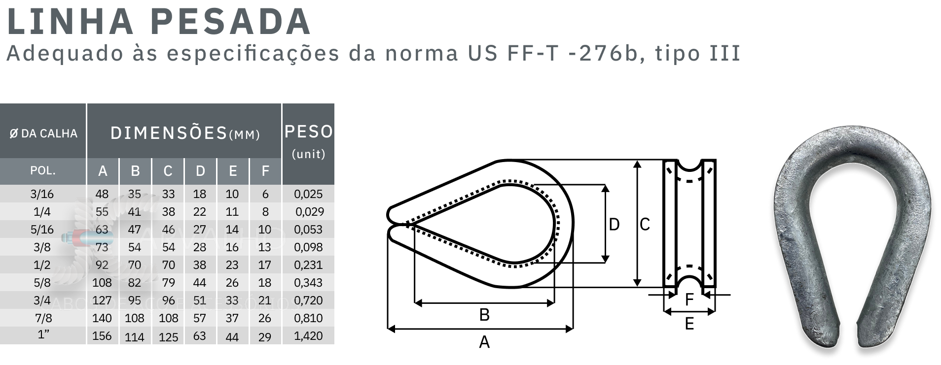 Tabela de medida de Sapatilha pesada - Jcarvalho